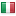 ukdedibox.co.uk is hosted in Italy